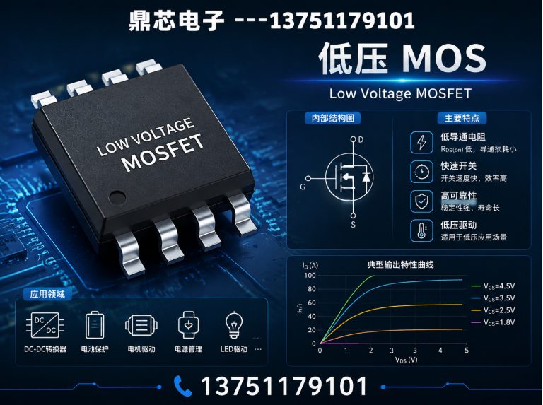 阜新低压MOS展示图